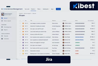 نرم افزار Jira Service Management