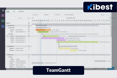 نرم افزار TeamGantt